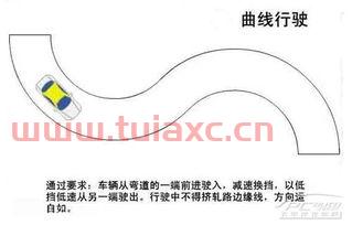 曲线行驶技巧图解
