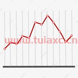 PPT股市金融走势是什么