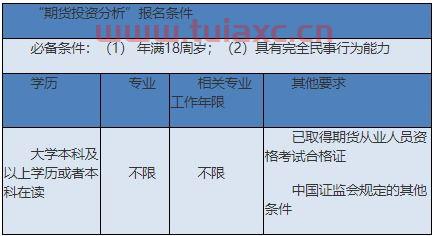 2022年期货从业资格证考试一年几次啊