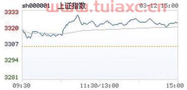 人民银行汇率查询