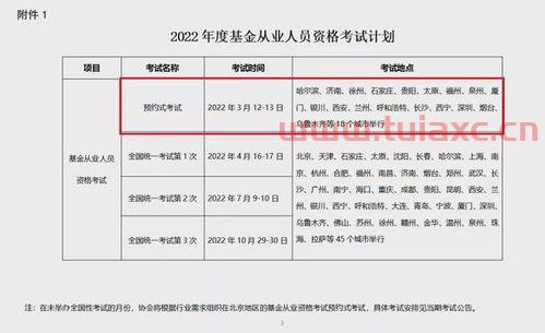 山东省基金从业资格考试时间