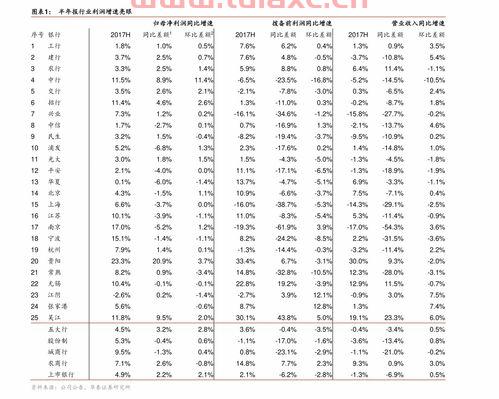 大润发股价最新行情今日