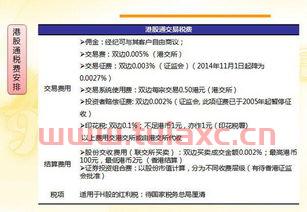 中信证券的交易费用