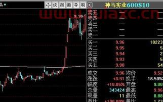 官方的股票软件叫什么名字
