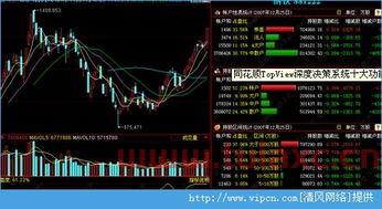 同花顺股票软件官方免费下载