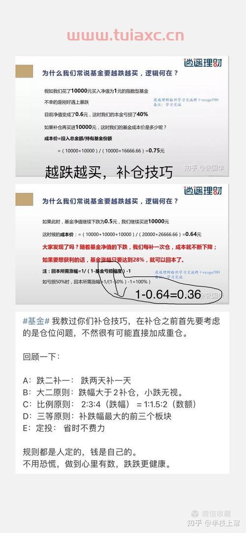 买基金跌了需要补仓吗怎么操作