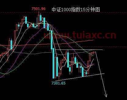 光伏板块股票一览