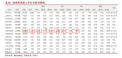 股票行情软件下载排行榜最新
