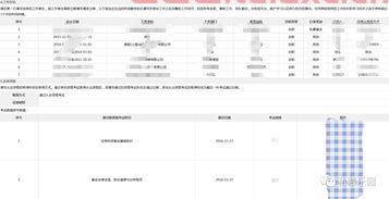 基金业协会从业人员管理平台协会如何审核凭证信息
