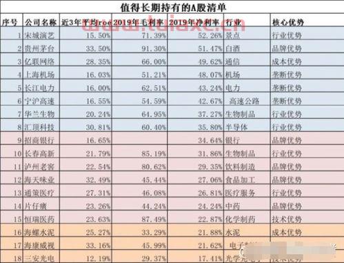 中国能建股票可以长期持有吗