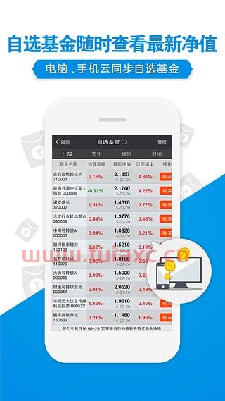 天天基金网购买基金费用