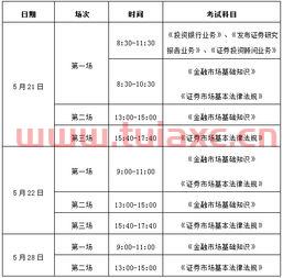 证券从业科目考试时间分配