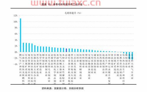 刚开的证券是不是可以参与打新申购债券吗