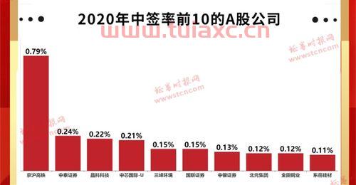 600807济南高新股吧