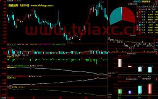 淮河能源股票股吧