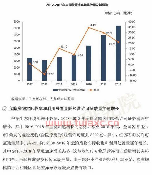 000881中广核技股吧