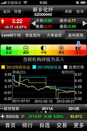 手机炒股票下载软件免费