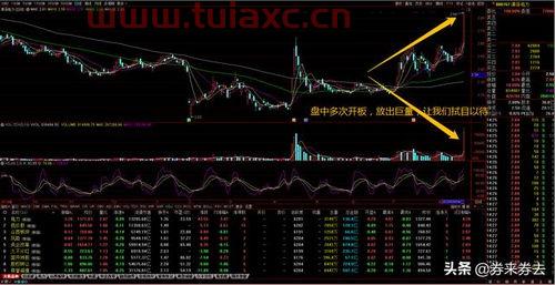 股票涨跌停是根据什么来定的