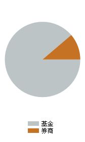 002685华东重机股吧