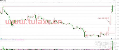 股票跌停第二天还会跌吗