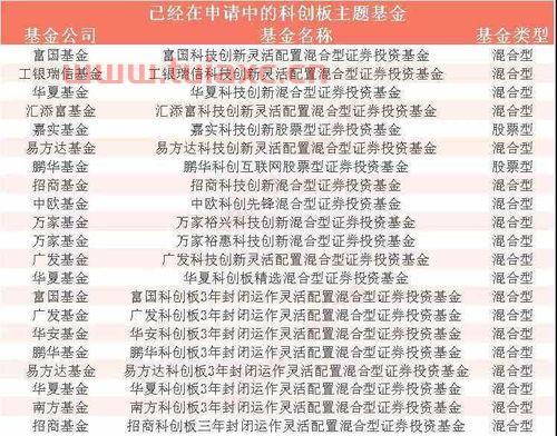 基金公司可以开股票账户吗