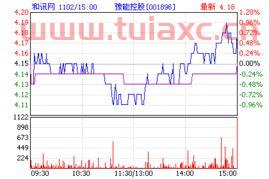 豫能控股最新消息