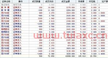 证券账户打新债手续费怎么算