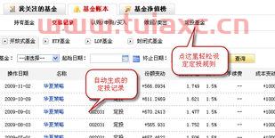 基金怎么操作才能赚钱