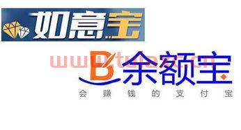 民生银行如意宝