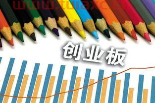 投资者参与创业板交易需要另外开设创业板证券账户