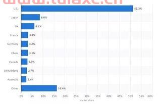 股票数据最全的网站