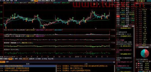 股票软件哪个比较好一点的