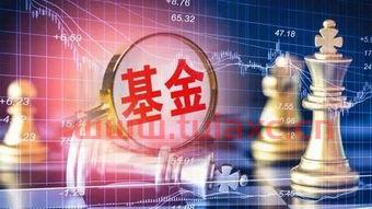 买基金短期的买A好还是C好