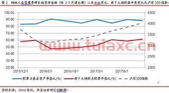 景顺资源垄断基金