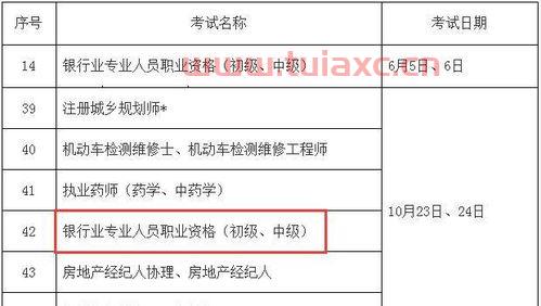 银行从业资格证2021年报名时间表