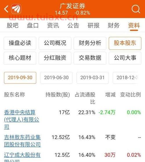 证监会和券商的区别