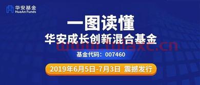 华安成长基金