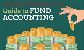 基金怎么买入和卖出时间不同