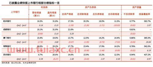 中国哪十大证券公司口碑最好的