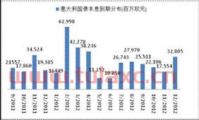南方隆元产业主题