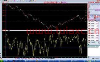 好用的股票交易软件