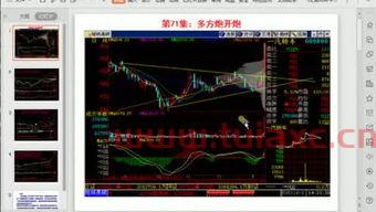 关于股票的电视剧有哪些