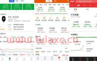 股票交易软件下载排名最新