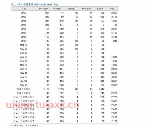 知名私募股权投资基金经理（知名私募股权投资基金经理排名）