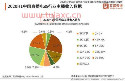 e金融的e是什么意思（金融edf是什么意思）