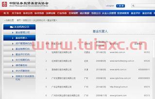 私募股权投资基金托管流程（私募股权基金托管费怎么收）