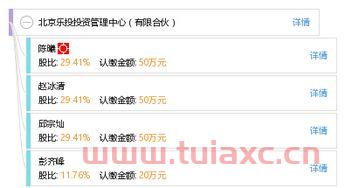 北京乐中投资管理有限公司（北京乐中投资管理有限公司官网）