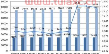 私募基金买卖股票要不要交增值税和附加税
