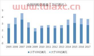 股权私募投资基金管理公司（股权私募基金公司排名）