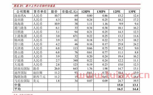 ureur602废品回收价格表（废品回收价钱表）